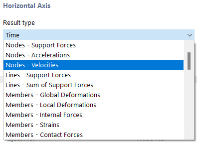 Selezione del tipo di risultato per il diagramma di calcolo