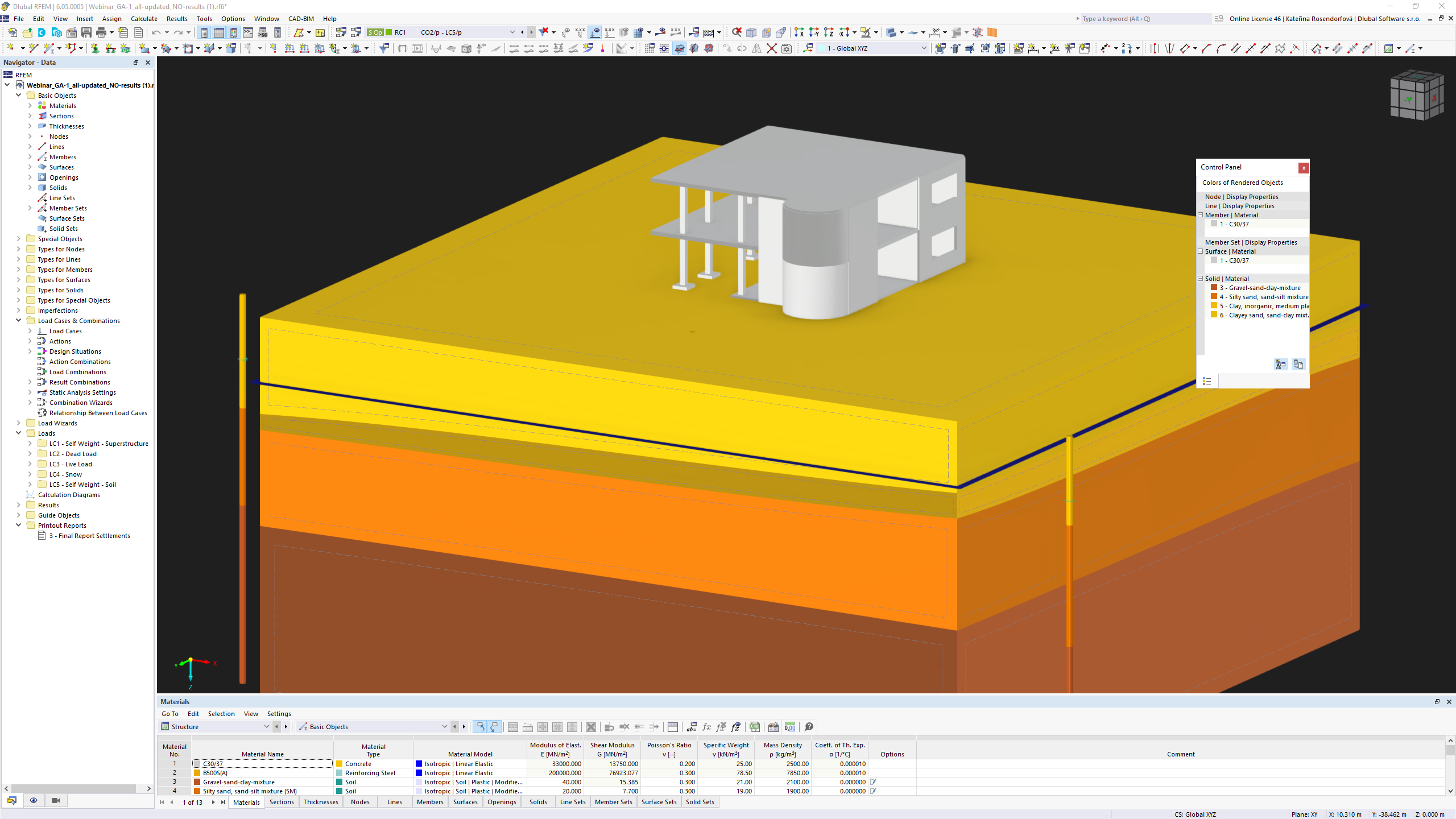 Banner B | Analisi geotecnica