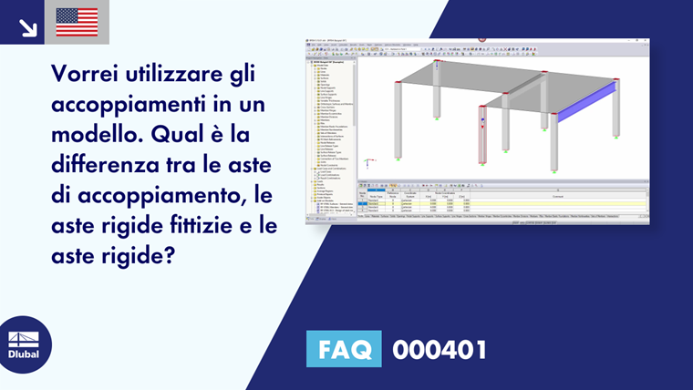 FAQ 000401