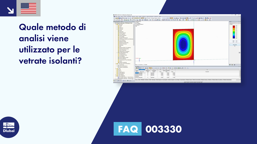 FAQ 003330
