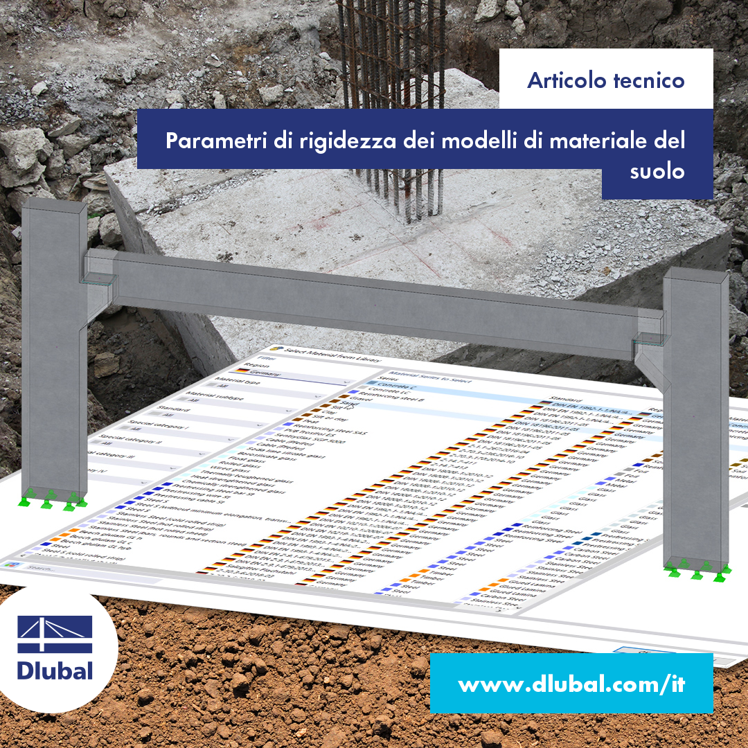 Articolo tecnico