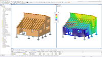 Modello strutturale di un edificio in muratura su fondazioni in calcestruzzo armato visualizzato in RFEM.