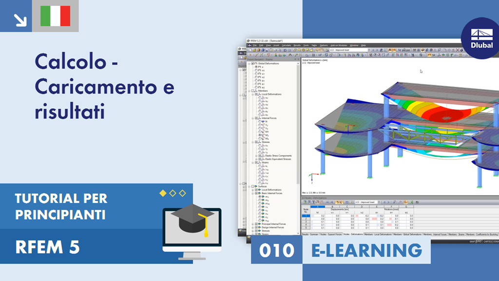 010|E-LEARNING