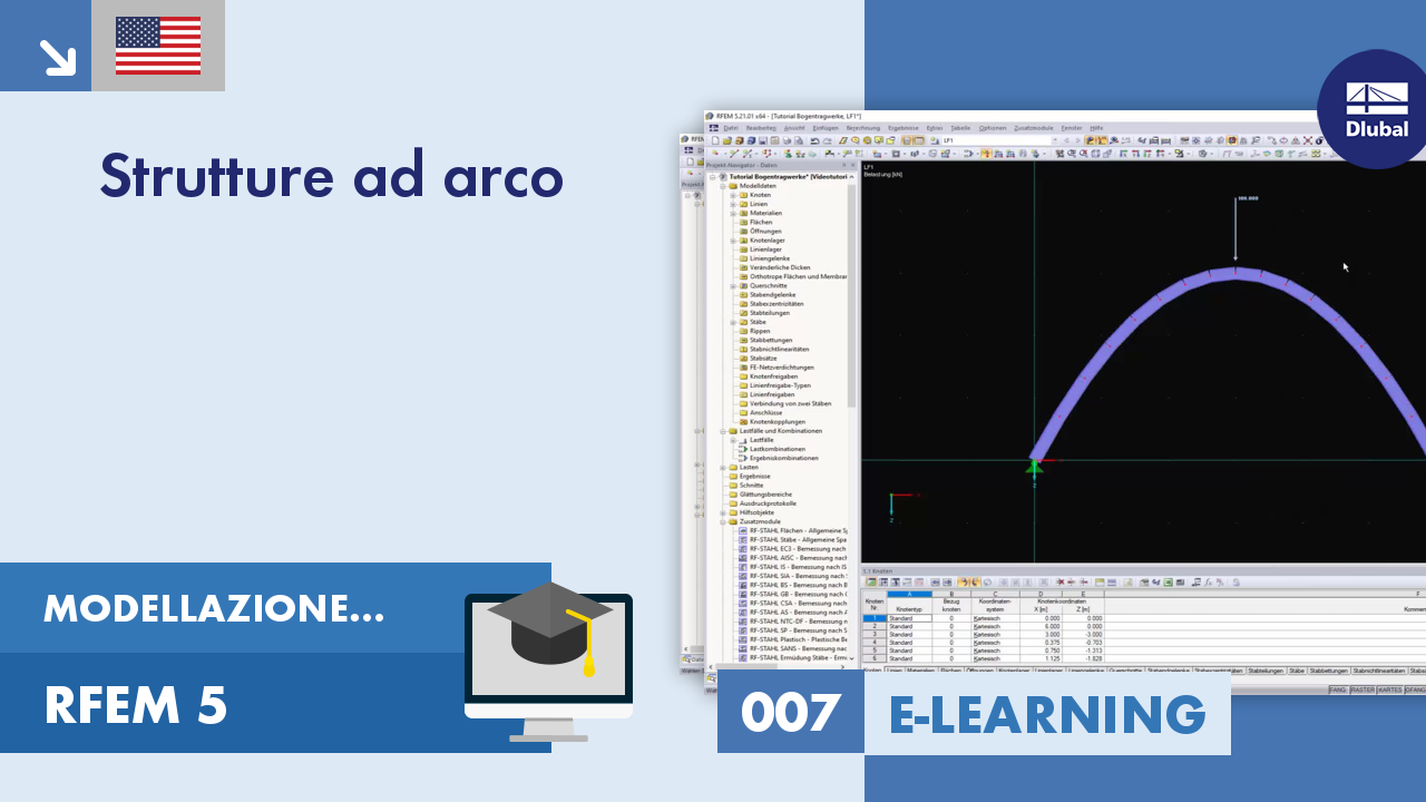 007|E-LEARNING