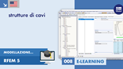 008|E-LEARNING