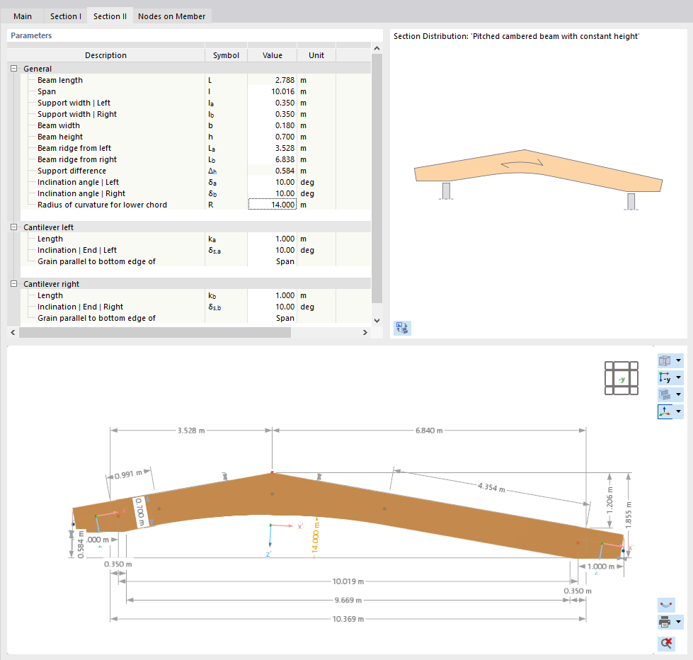 Definire i parametri di una trave a doppia falda asimmetrica con sbalzi