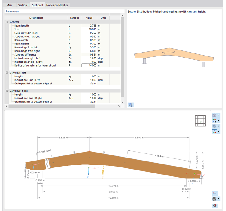 Definire i parametri di una trave a doppia falda asimmetrica con sbalzi