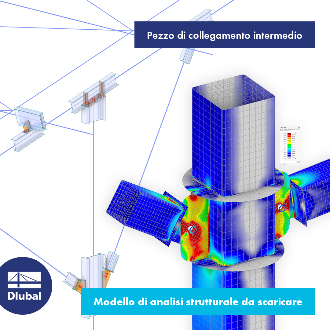 Pezzo di collegamento intermedio