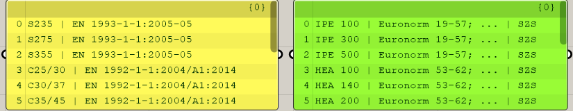 Materiale Dlubal e nome della sezione in Grasshopper