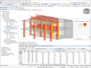 Analisi dell'armatura in aste di calcestruzzo con RFEM, mostra risultati dettagliati.