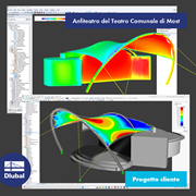 Anfiteatro di Benedikt a Most, Repubblica Ceca