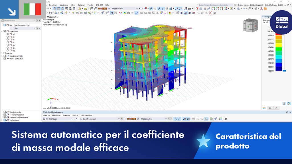 Visualizzazione di metodi automatizzati per ottenere fattori di massa modale effettivi in analisi strutturali