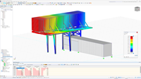 Analisi del modello di deformazione globale della simulazione della struttura del container di Modular Structural Consultants LLC.