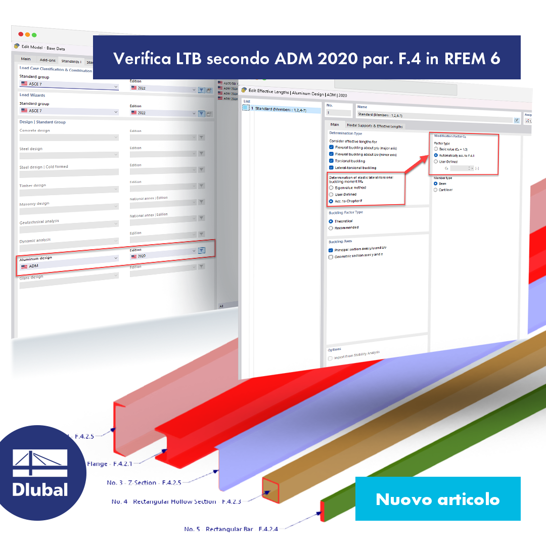 LTB Verifica secondo ADM 2020 Sez. F.4 in RFEM 6