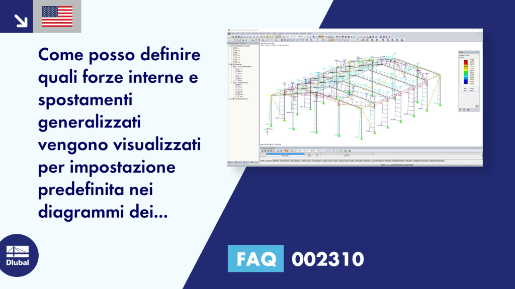 FAQ 002310