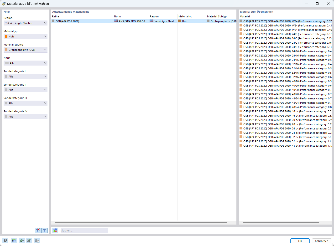 Caratteristica 002824 | Materiale OSB per USA e Canada