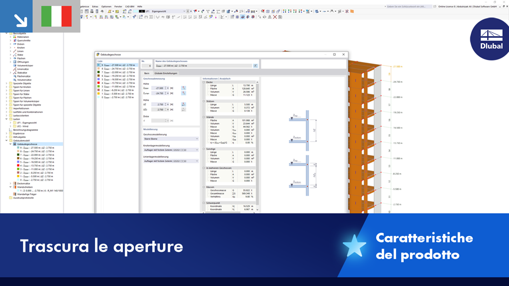 Illustrazione dei componenti strutturali senza considerare le aperture per l'analisi delle resistenze