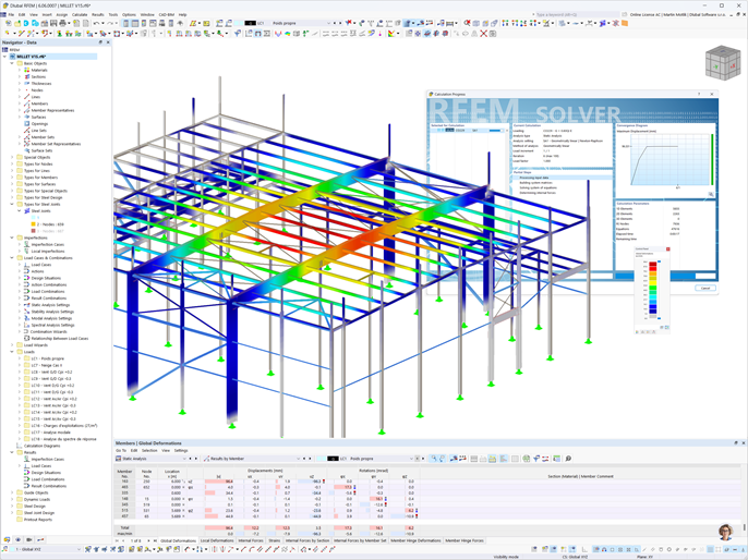 Deformazione globale in RFEM 6 dell'estensione del magazzino industriale
