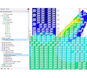 Visualizzazione dei valori delle tensioni principali σ1 nei nodi della mesh FE