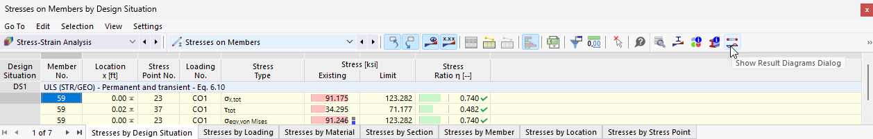 Pulsante "Mostra dialogo diagrammi dei risultati" nella barra degli strumenti della tabella