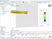 Caratteristica 002827 | tensioni all'interno delle aste