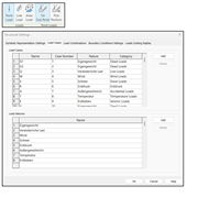 Oggetti di carico in Revit