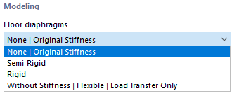 Piano per Modellare piano