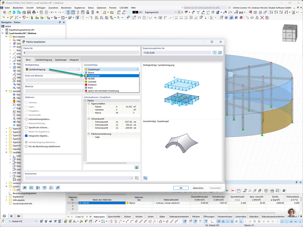 Caratteristica 002862 | Superfici curve di trasferimento del carico