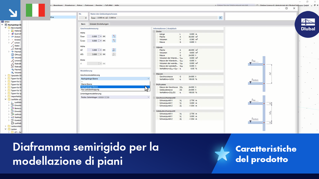 Rappresentazione della modellazione di un impalcato con un piano flessibile per la simulazione di deformazioni strutturali reali.