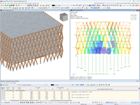 Modello RFEM dell'edificio per uffici con forze interne dell'asta