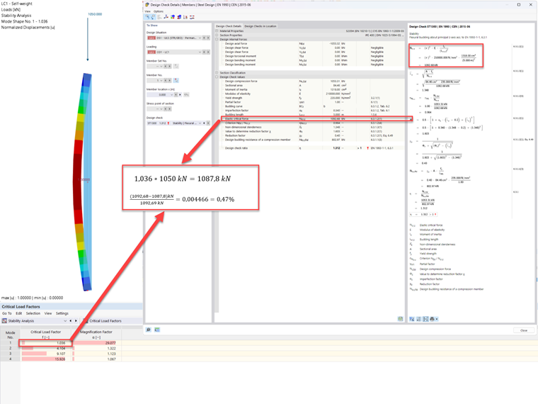 Confronto di carichi critici di instabilità secondo la moderna analisi di stabilità e formule risultanti da equazioni differenziali secondo Eulero