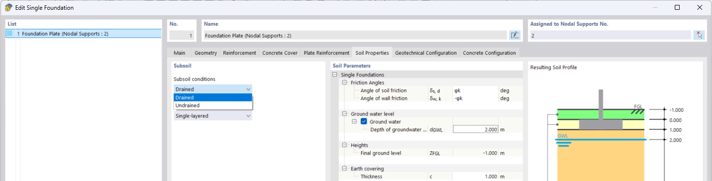 La figura mostra l'analisi delle fondazioni in calcestruzzo considerando le condizioni del suolo.