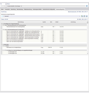 Le configurazioni per il calcolo delle fondazioni in calcestruzzo sono illustrate in dettaglio.