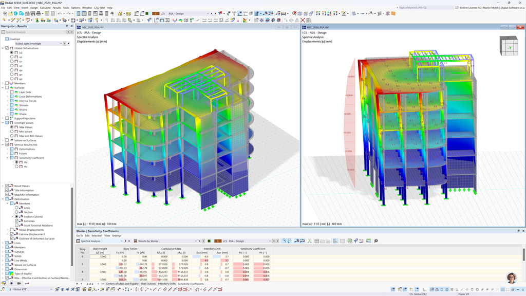 Risultato del coefficiente di sensibilità nell'analisi dello spettro di risposta in RFEM 6