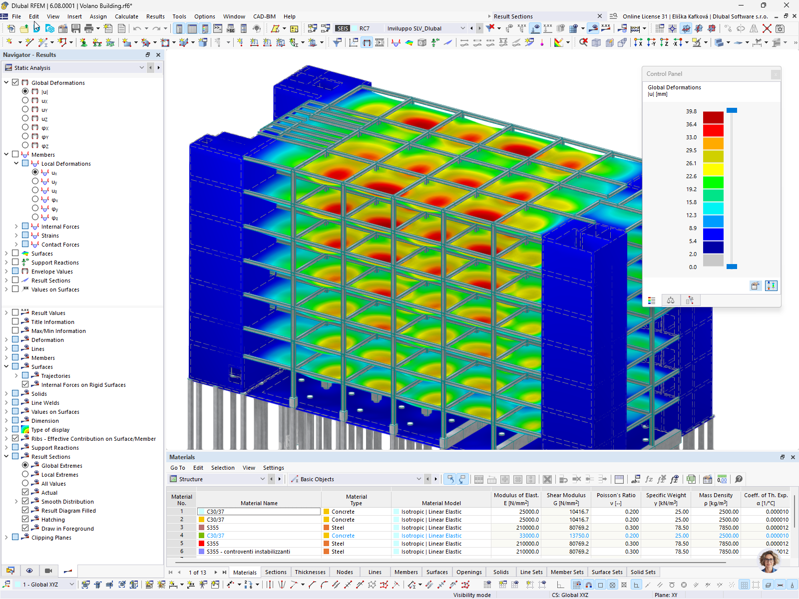 RFEM 6 Model | Edificio Volano