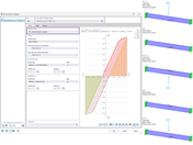 Schematizzazione del processo di analisi concatenato step by step con i collegamenti