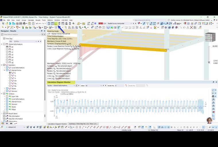 Monitor del diagramma di calcolo