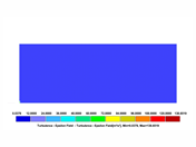 Visualizzazione RWIND 3 di simulazione del tasso di dissipazione specifico in condizioni di categoria di terreno II