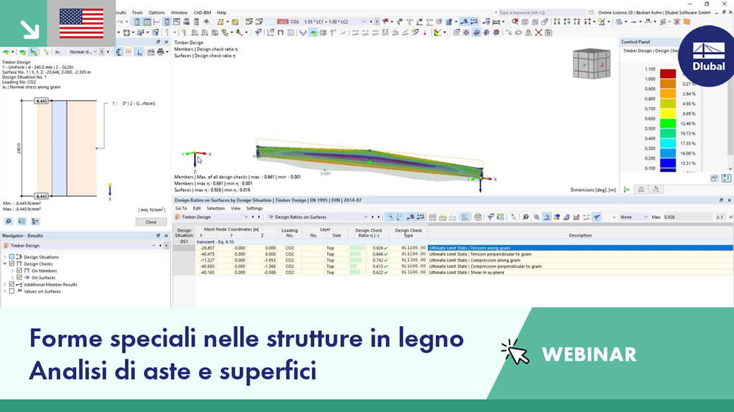 Analisi di strutture in legno con forme speciali mediante analisi di aste e superfici