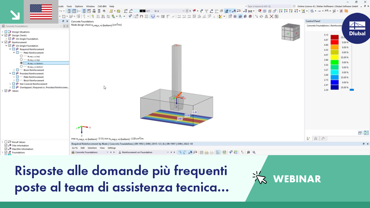 Immagine di sessione domande e risposte del webinar con team di assistenza che risponde a domande comuni