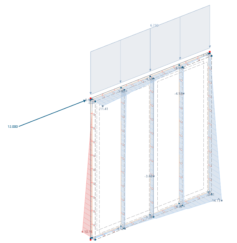 Simulazione della distribuzione assiale esterna rilevante nelle nervature di una parete in legno in RFEM 6