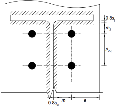 Diagramma delle dimensioni chiave del T-stub nella fila 2 per l'analisi del giunto in acciaio