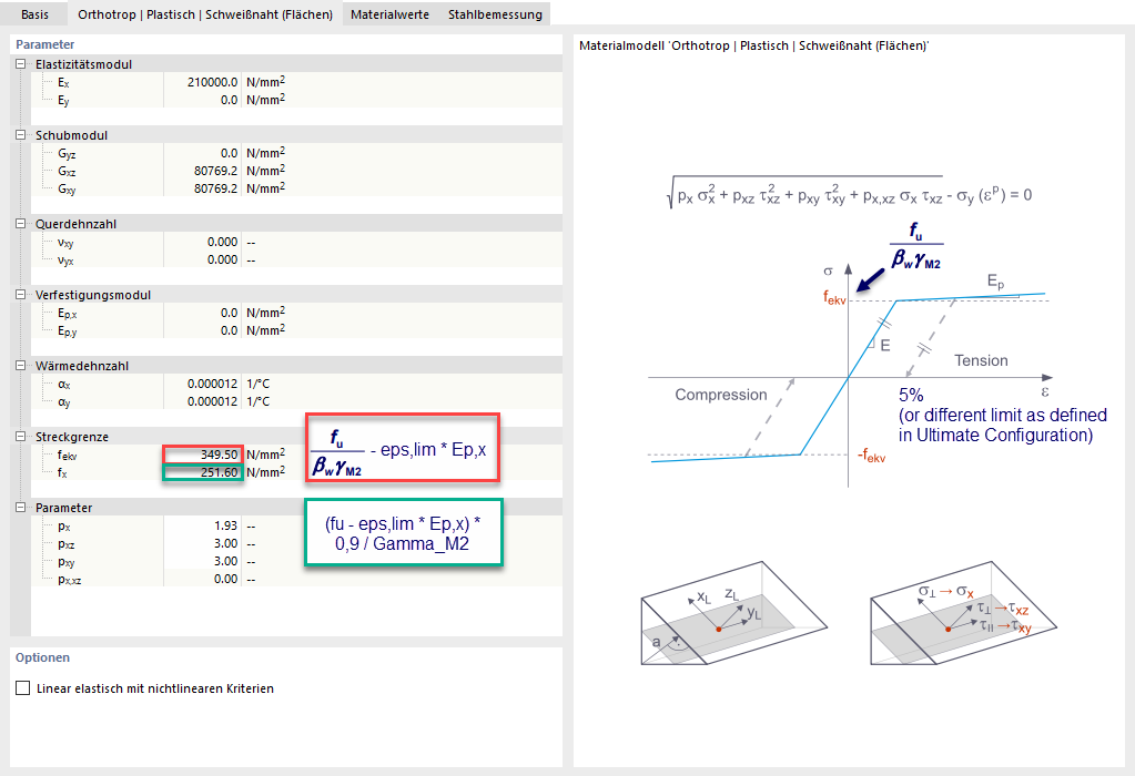 Modello di materiale 'Ortotropo | Plastico | Saldatura (superficie)'