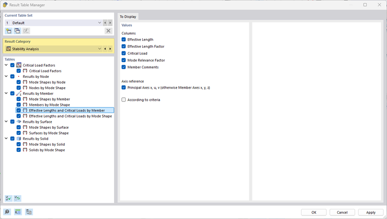 Il gestore delle tabelle dei risultati adatta i dati di output.