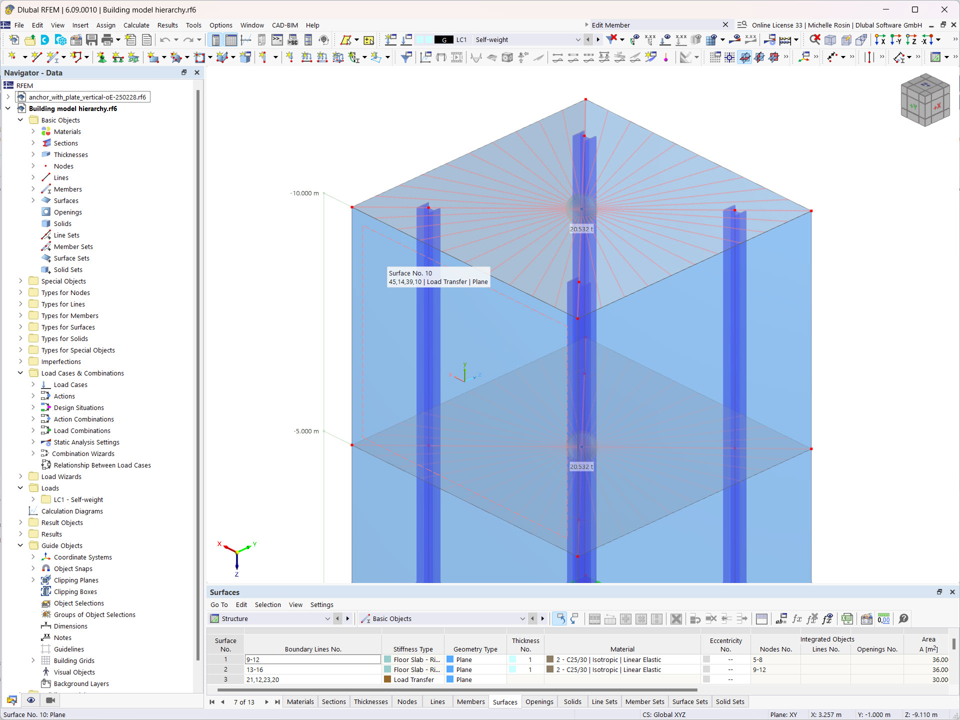 L’immagine mostra il controllo gerarchico tra le superfici di trasferimento dei carichi e le solette in RFEM 6.