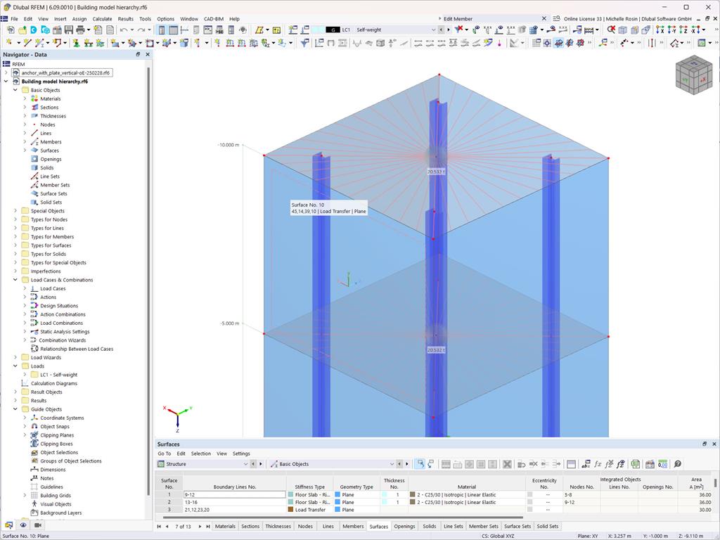 L’immagine mostra il controllo gerarchico tra le superfici di trasferimento dei carichi e le solette in RFEM 6.
