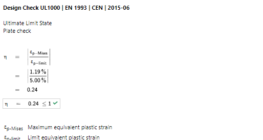 Analisi della distribuzione delle tensioni e delle deformazioni su piastre strutturali, che mostra i risultati delle verifiche di progetto per garantire la conformità con le norme.