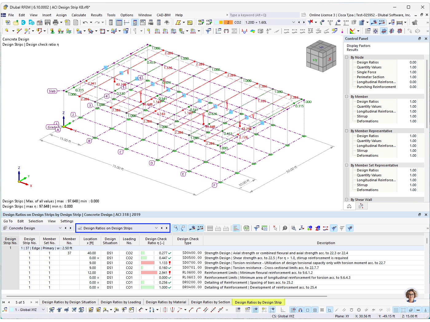 Rapporti di progetto con codifica a colori visualizzati sulle strisce di progetto in una vista del modello strutturale per analisi e valutazione