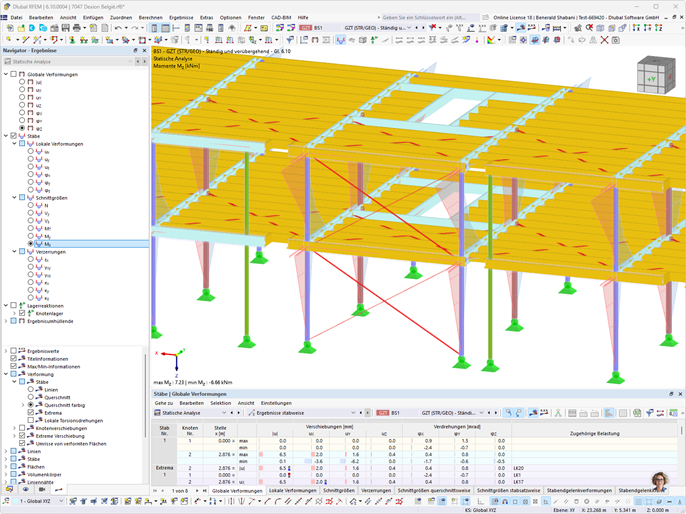 Soppalco in acciaio con rappresentazione del diagramma del momento, modellata da ALMACON Storage Systems BV