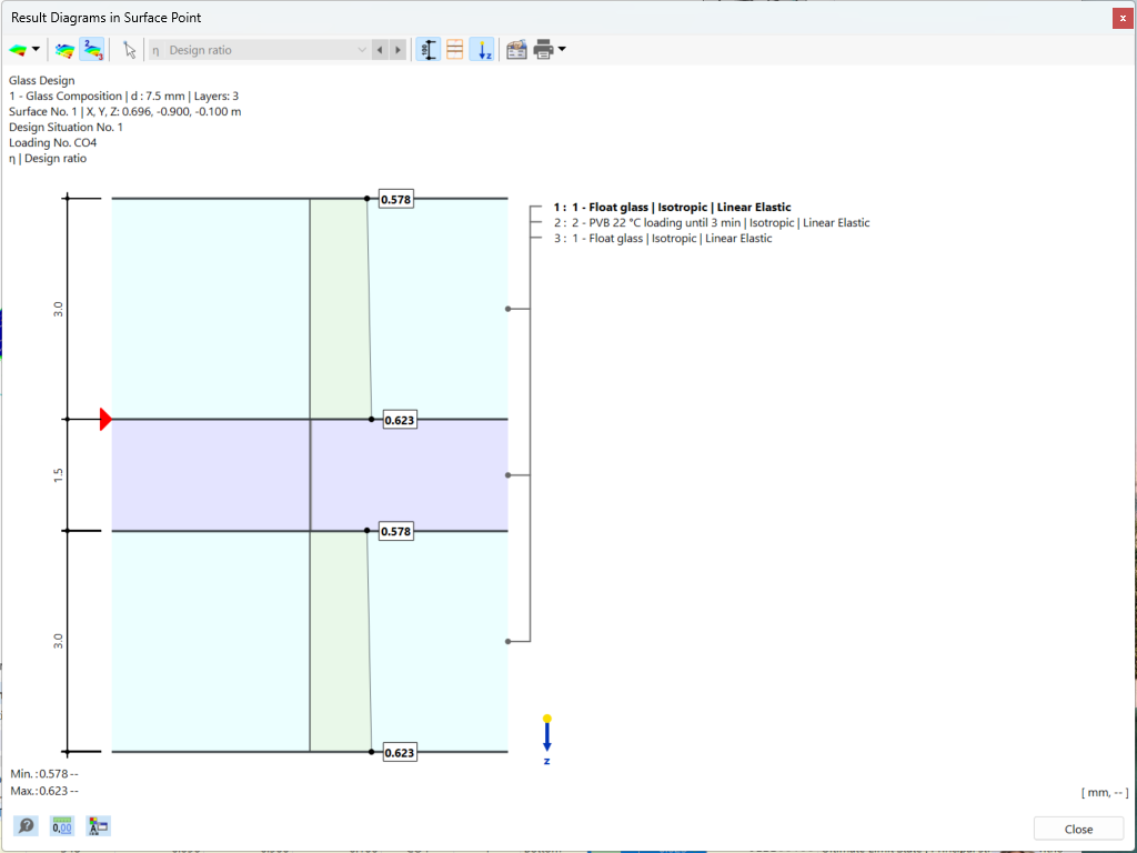 RFEM 6 visualizza i diagrammi dei risultati in punti specifici delle superfici, offrendo un'analisi strutturale dettagliata.